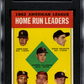 1963 Topps A. L. Home Run Leaders #4 SGC 6