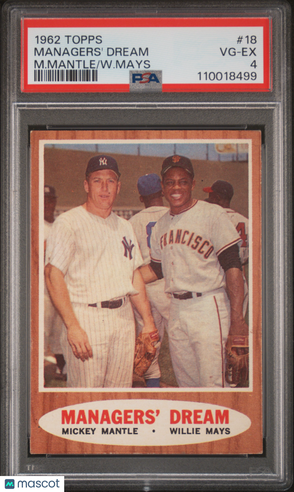 1962 Topps Managers' Dream #18 M. Mantle W. Mays PSA 4