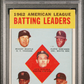 1963 Topps Al Batting Leaders #2 PSA 3