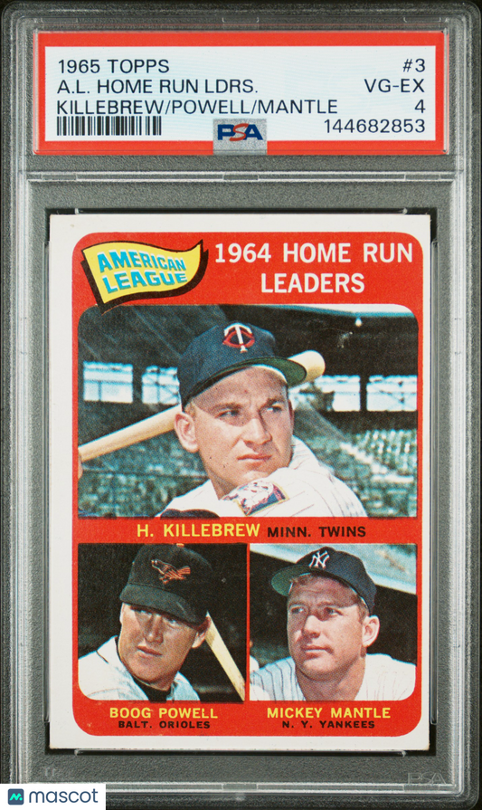 1965 Topps A. L. Home Run Ldrs. #3 Killebrew Powell Mantle PSA 4