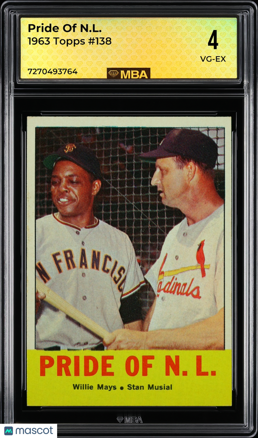 1963 Topps Pride Of N.L. #138 MBA 4