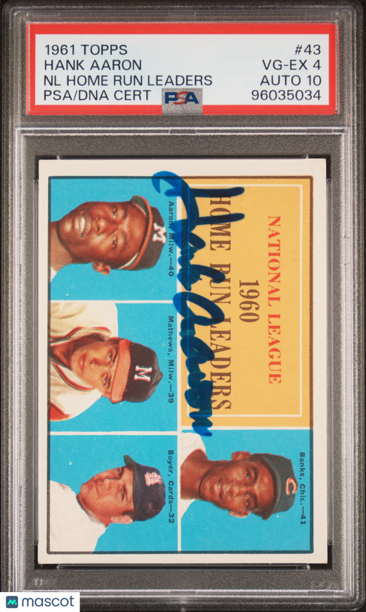 1961 Topps NL Home Run Leaders #43 NL Home Run Leaders PSA 4 Auto 10