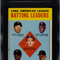 1963 Topps A. L. Batting Leaders #2 SGC 3