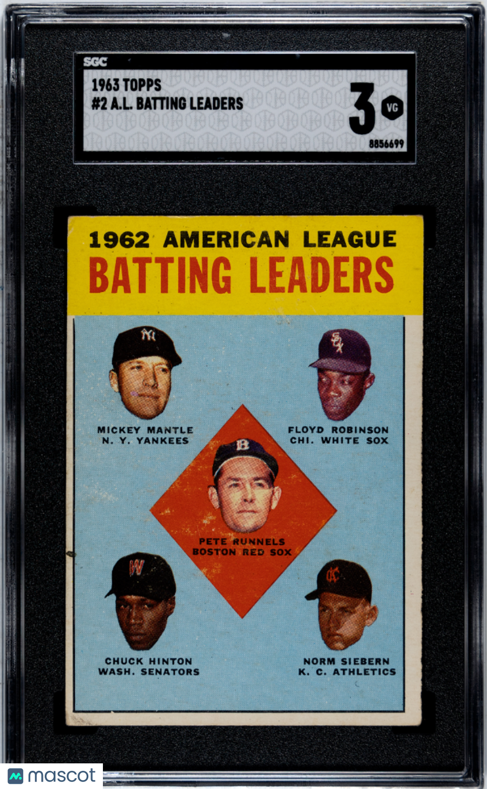 1963 Topps A. L. Batting Leaders #2 SGC 3