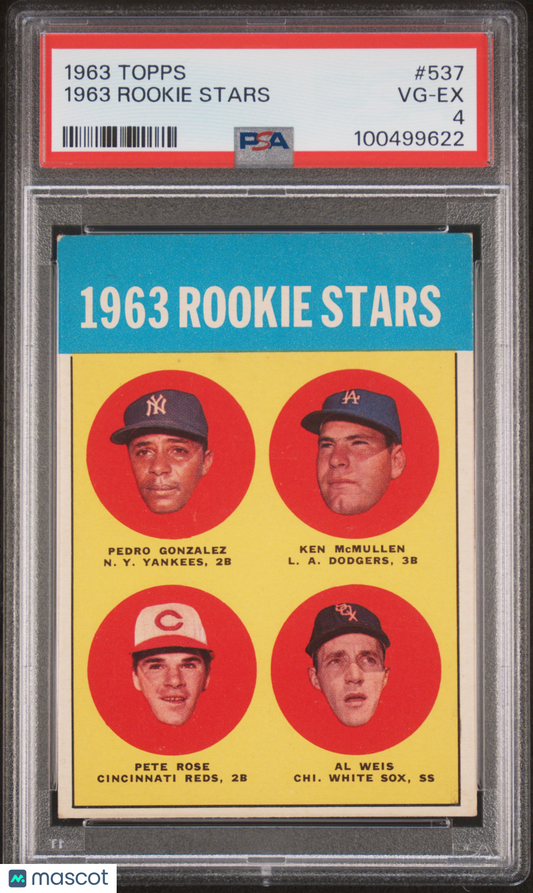 1963 Topps 1963 Rookie Stars #537 PSA 4