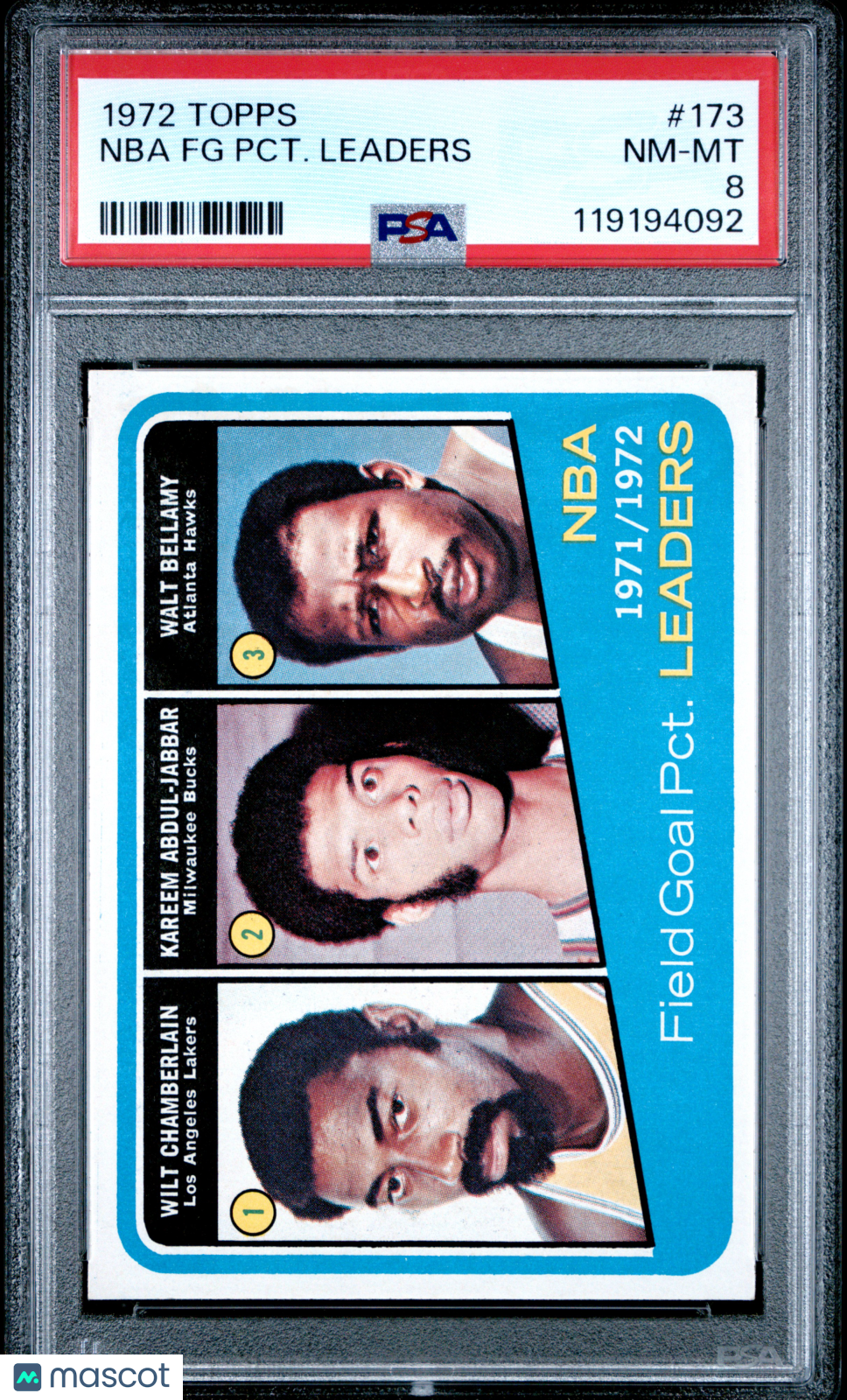 1972 Topps NBA FG PCT. Leaders #173 PSA 8