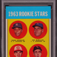 1963 Topps 1963 Rookie Stars #537 PSA 7.5