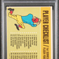 1963 Fleer Checklist 1-88 PSA 5