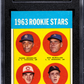1963 Topps Pete Rose #537 SGC 4