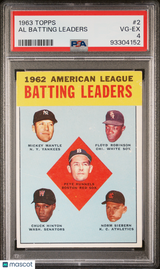 1963 Topps Al Batting Leaders #2 PSA 4