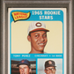 1965 Topps N. L. Rookie Stars #581 Perez Collins Ricketts PSA 3