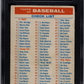 1956 Topps 3 Checklist 1 SGC 1