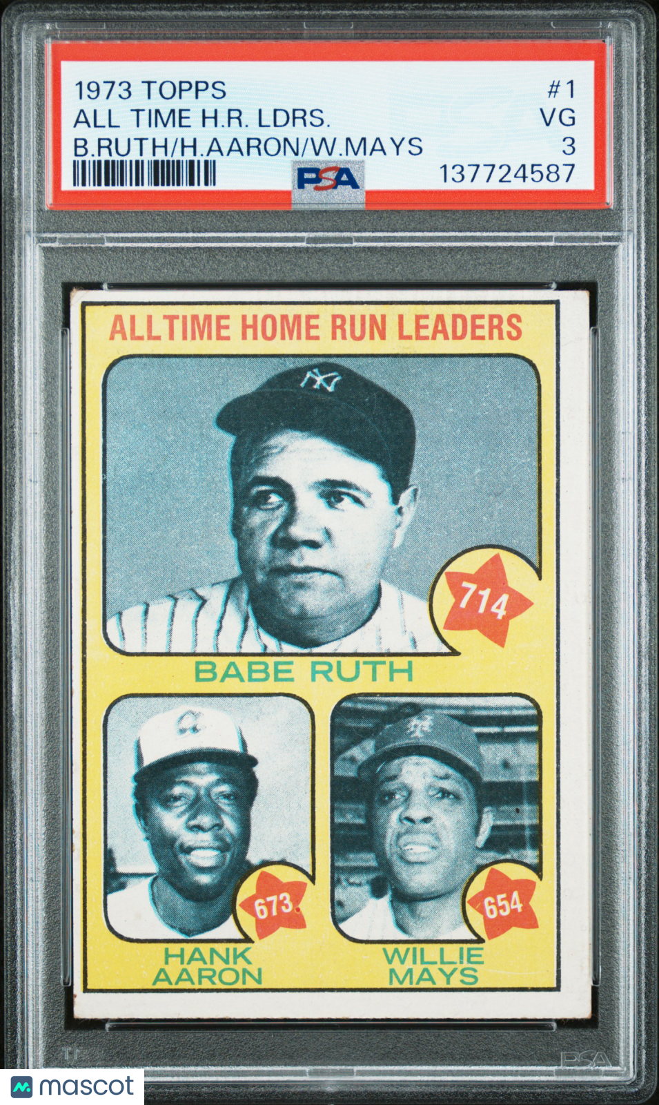 1973 Topps All Time H. R. Ldrs. #1 B. Ruth H. Aaron W. Mays PSA 3