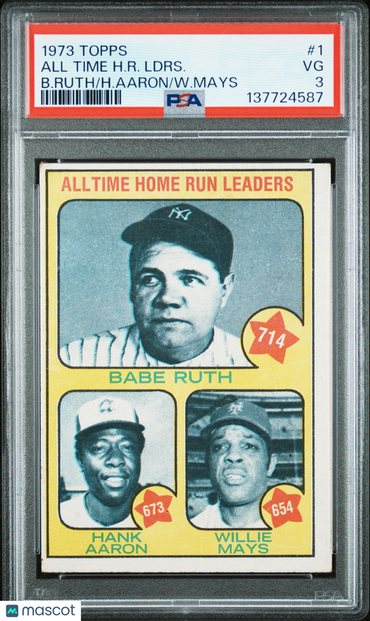 1973 Topps All Time H. R. Ldrs. #1 B. Ruth H. Aaron W. Mays PSA 3