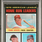 1971 Topps Al Home Run Leaders #65 Howrd Killebrw Yaz PSA 7