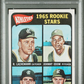 1965 Topps Athletics Rookies #526 PSA 4