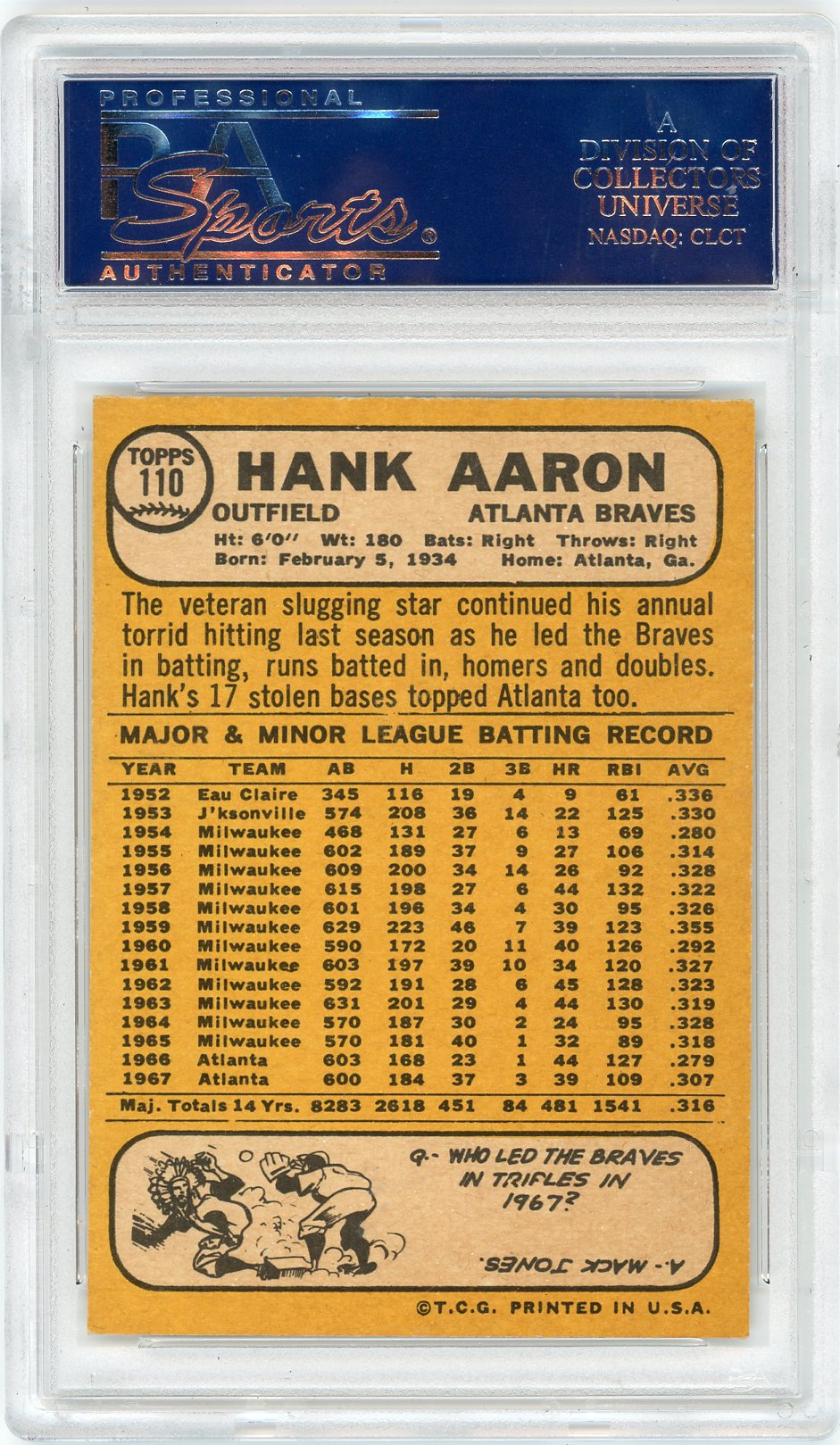 1968 TOPPS HANK AARON #110 PSA 7.5