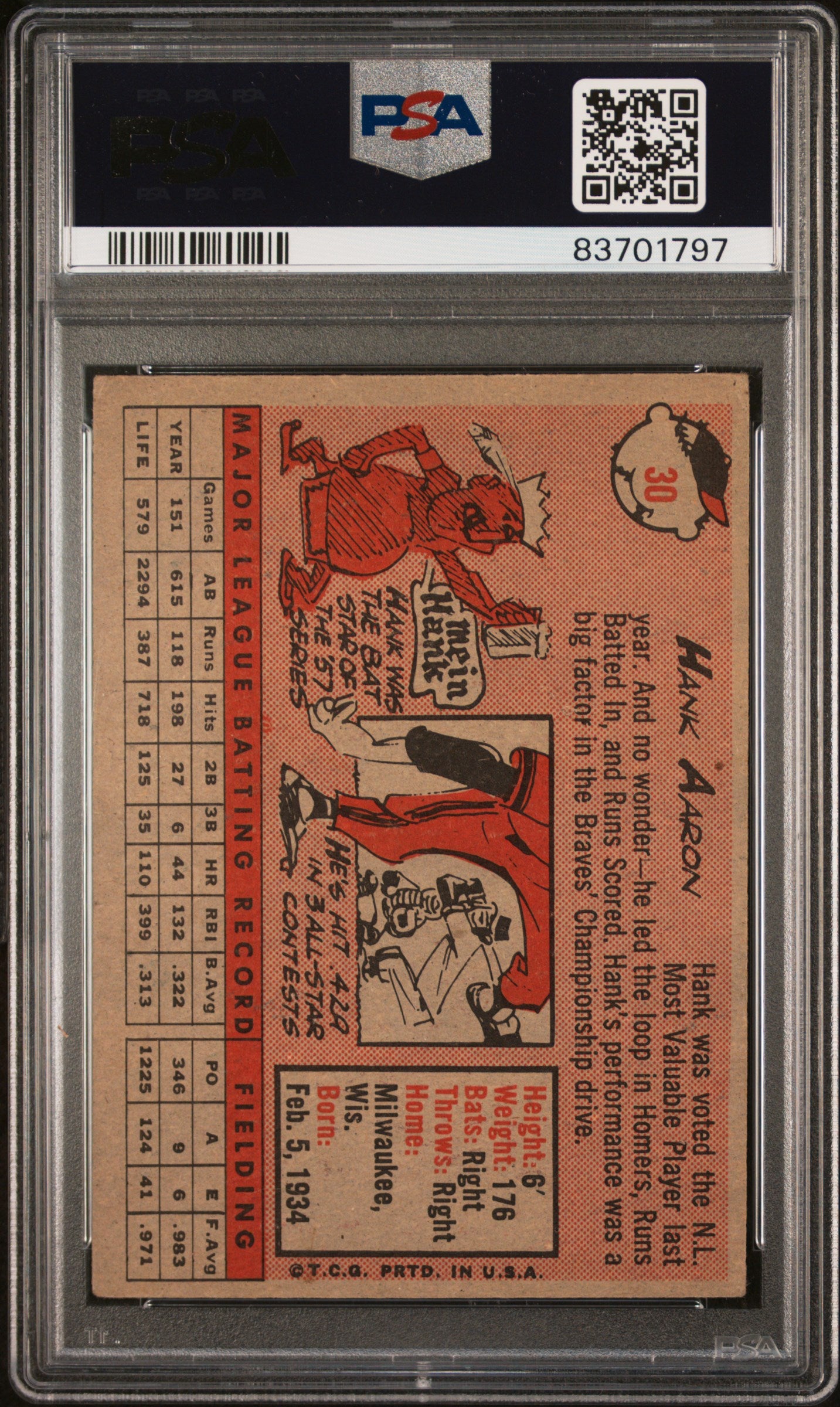 1958 Topps Hank Aaron #30 PSA 3