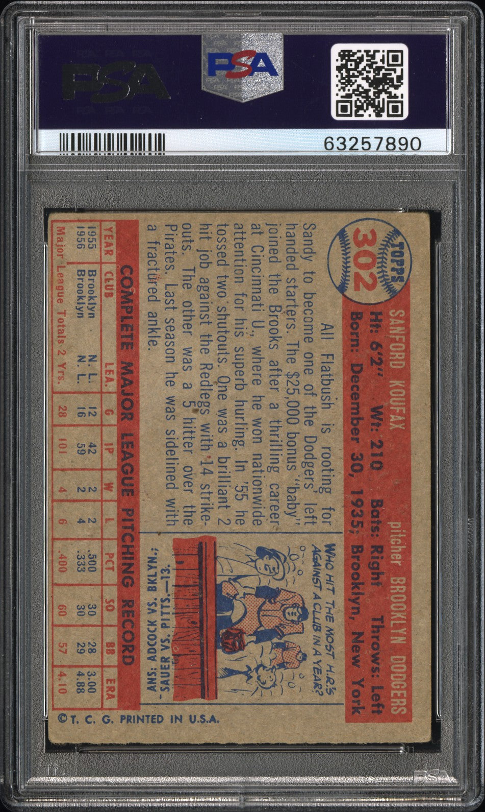 1957 Topps Sandy Koufax #302 Psa 2