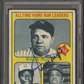 1973 Topps All Time H. R. Ldrs. #1 PSA A