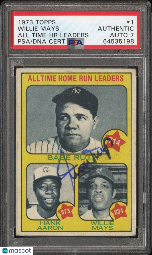 1973 Topps All Time H. R. Ldrs. #1 PSA A